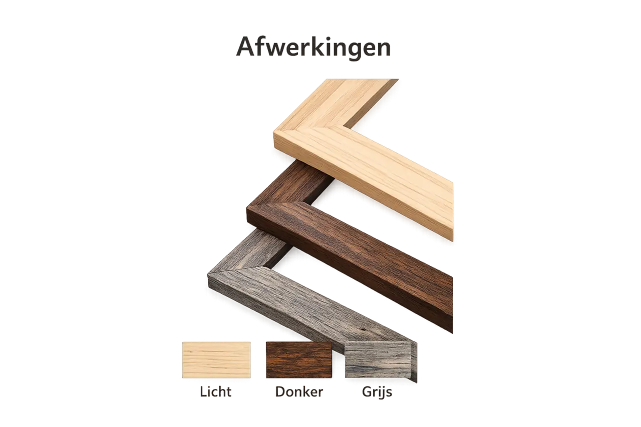 Ytbehandlingar: ljus, mörk, vädergrå